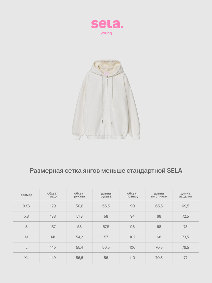 Утепленная хлопковая куртка из линейки SELA Young. Фото №5