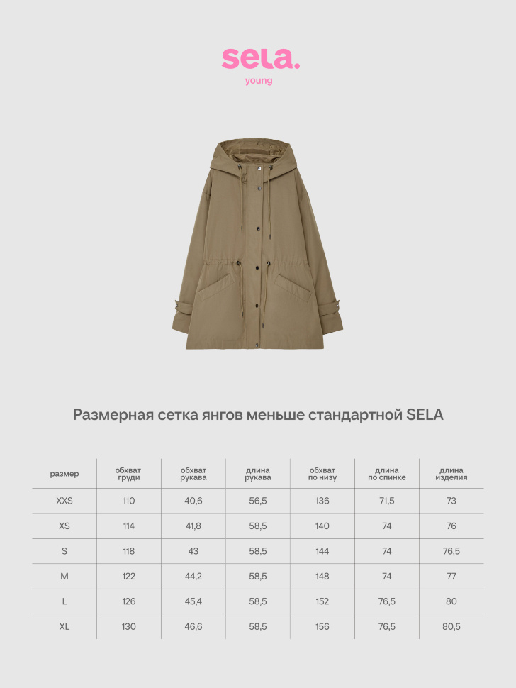 Плащ из линейки SELA Young. Фото №5