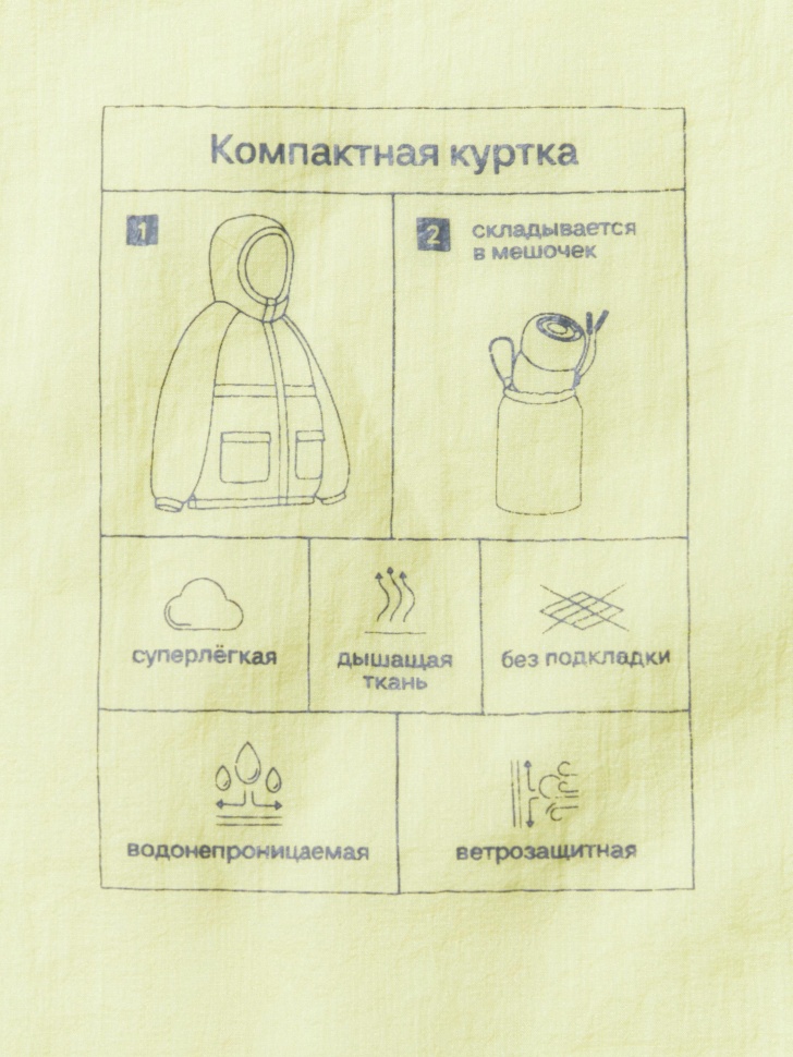 Товар с хорошими отзывами с внутренней стороны
